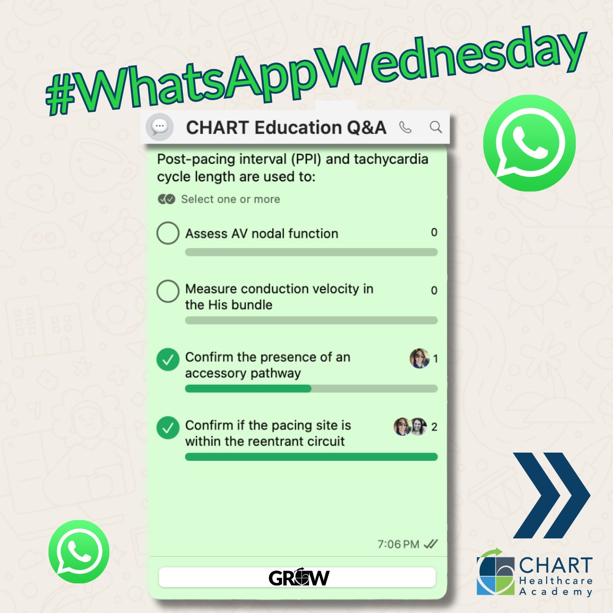 ChartAcademy's tweet image. The CHART WhatsApp question/answer thread follow-ups!

Get the full experience inside the GROW Membership bit.ly/3sPIfKMget

🟢 Join the GROW Membership to be added to the WhatsApp Q&amp;amp;A group! Be ready to work it in 2026! 💪 #RCES

🔗Link in bio

#EPeeps #CHARTpeeps #VivaEP