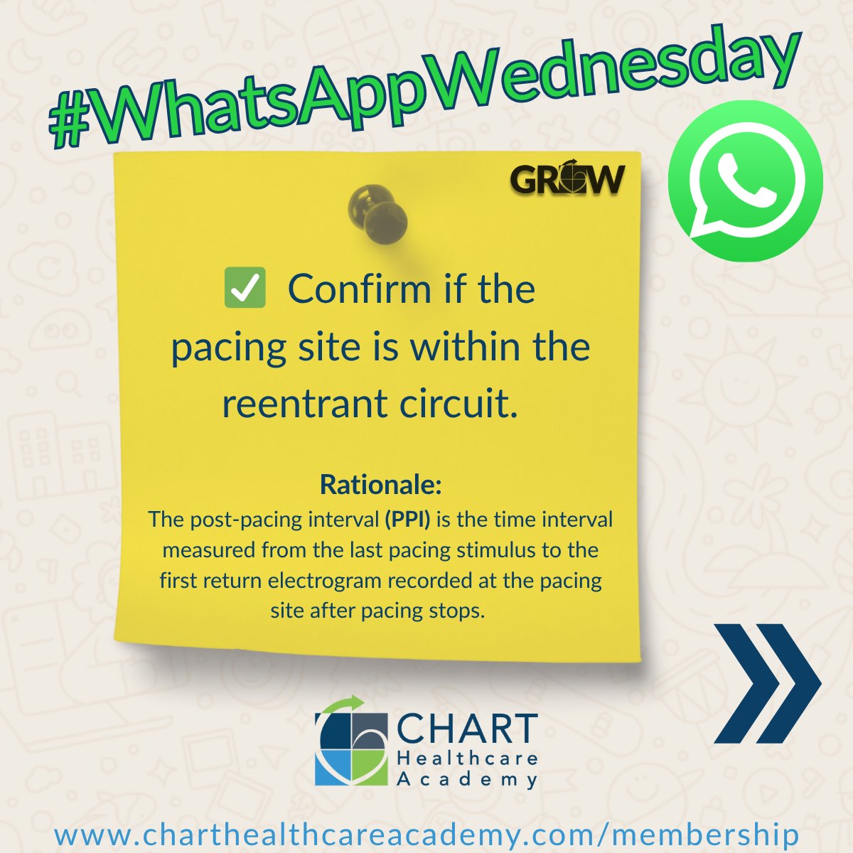 ChartAcademy's tweet image. The CHART WhatsApp question/answer thread follow-ups!

Get the full experience inside the GROW Membership bit.ly/3sPIfKMget

🟢 Join the GROW Membership to be added to the WhatsApp Q&amp;amp;A group! Be ready to work it in 2026! 💪 #RCES

🔗Link in bio

#EPeeps #CHARTpeeps #VivaEP