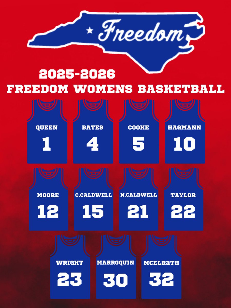 The 2025-2026 Lady Patriots! Excited for our first game @ Cuthbertson Friday night!