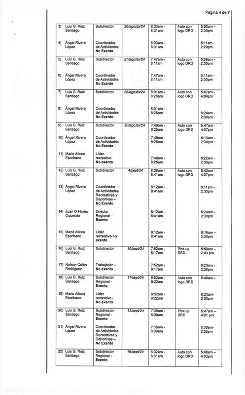 [Querella 26-17]

La <a href="/OEGPR/">Ética Gubernamental</a>  radicó una querella contra Luis G. Ruiz Santiago, subdirector regional del Departamento de Recreación y Deportes en Caguas, por presunta utilización indebida de tiempo laborable y de los recursos de la agencia para asuntos personales.
La querella
