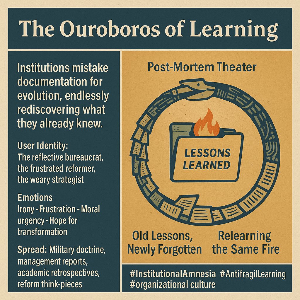 MemeticCowboy's tweet image. Toward turning #SWIFT to #SMART memes w/ Kimi + Grok to #MEbot2.

Assumption = AI adoption
second.me/memory/NI6VU7X…