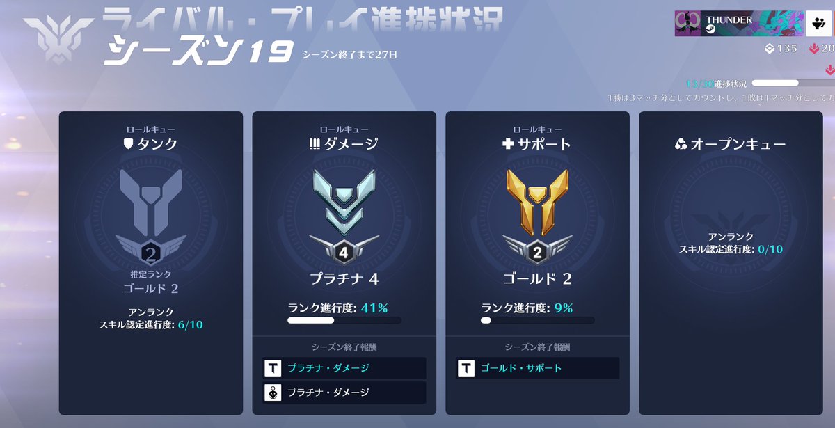 owdpsプラチナスタートでした