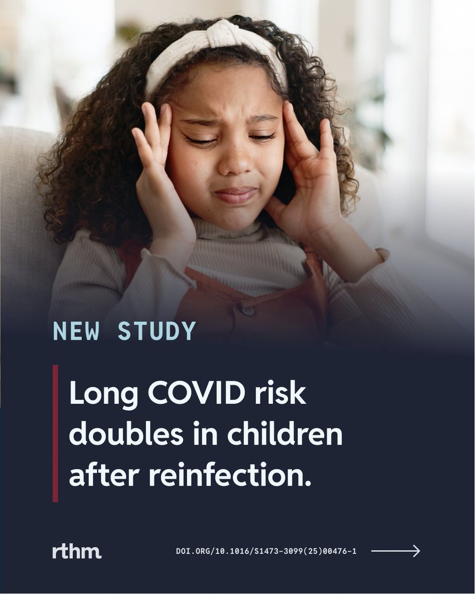 RTHM_Health's tweet image. A new study finds that children face twice the risk of developing Long COVID after a second SARS-CoV2 infection.

Data from over 465,000 patients under 21 years old showed that reinfection during the Omicron era was linked to a higher rate of Long COVID diagnoses, regardless of…