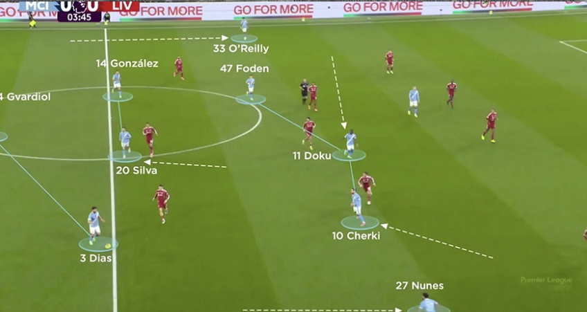 La nuova era di Pep: oltre il Calcio Posizionale

Quando ci si vuole fare un'idea della direzione in cui sta andando il calcio, guardare le squadre di Guardiola si rivela sempre la strategia più efficace. Nel giro di pochi mesi, le nuove trovate del genietto catalano vengono