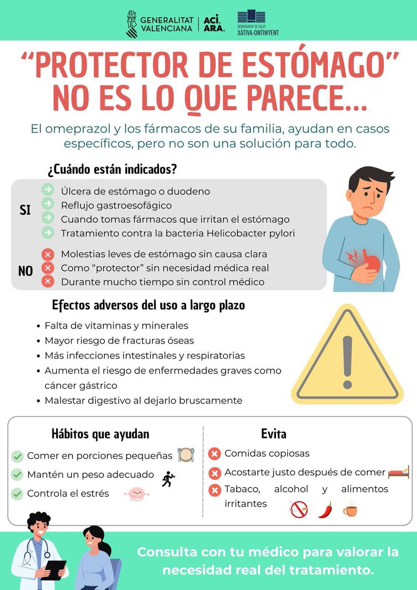 apcsontinyent's tweet photo. Ací vos deixem informació del vostre interés pel tema de les medicacions malnomenades “protectors d’estòmac”. Des del Departament, impulsat per la Conselleria de Sanitat, s’ha iniciat una campanya per informar i sensibilitzar a la població sobre l’ús d aquestos medicaments. https://t.co/bSdcRFmjd1