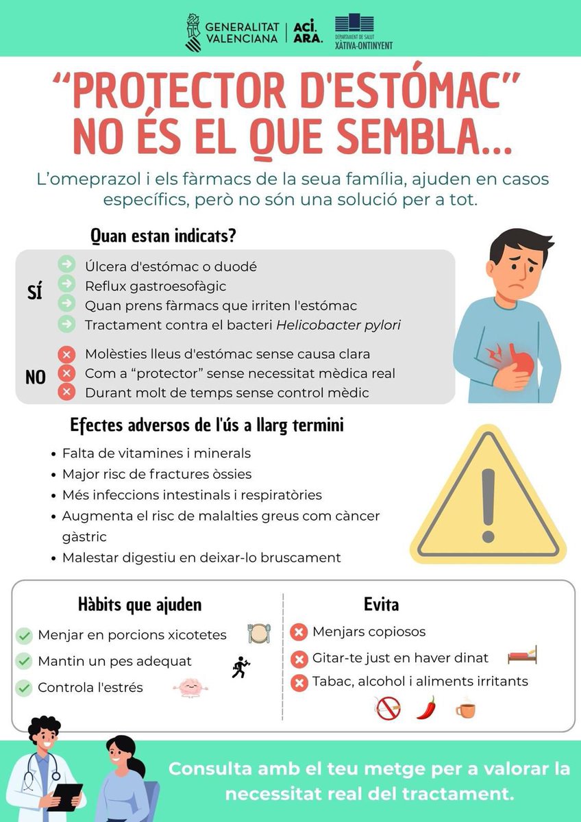 apcsontinyent's tweet photo. Ací vos deixem informació del vostre interés pel tema de les medicacions malnomenades “protectors d’estòmac”. Des del Departament, impulsat per la Conselleria de Sanitat, s’ha iniciat una campanya per informar i sensibilitzar a la població sobre l’ús d aquestos medicaments. https://t.co/bSdcRFmjd1
