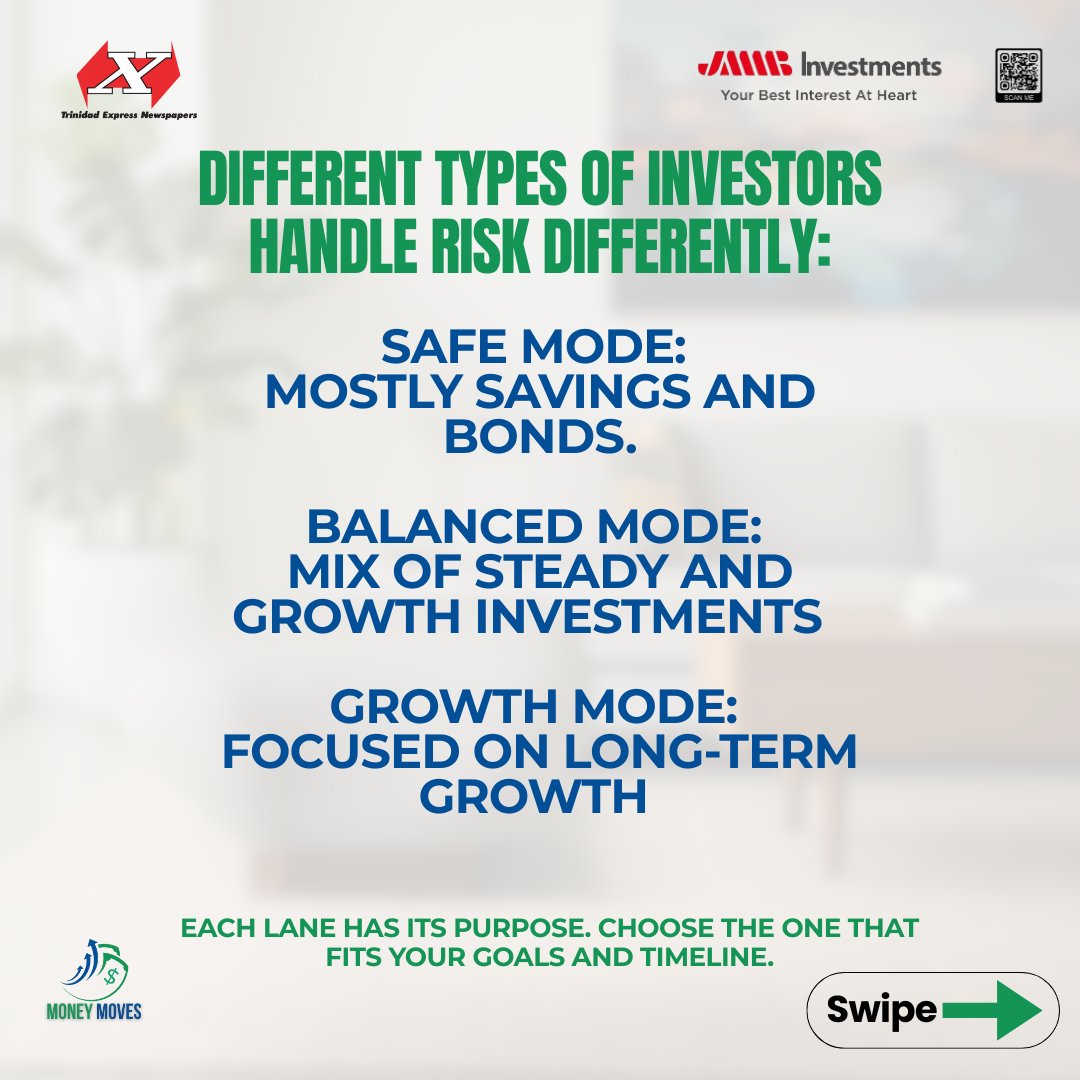expressupdates's tweet photo. 💸 Let’s talk risk!
Figuring out how much risk you’re cool with can help you invest smarter. Whether you’re playing it safe or going for growth, there’s a lane for you. 🚗💨
#MoneyMoves #FinancialLiteracy #TrinidadExpress #ExpressNewspapers #JMMB https://t.co/m31gzGYRhk