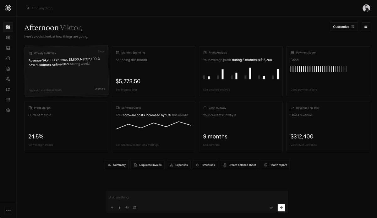This is what a dashboard should look like.
