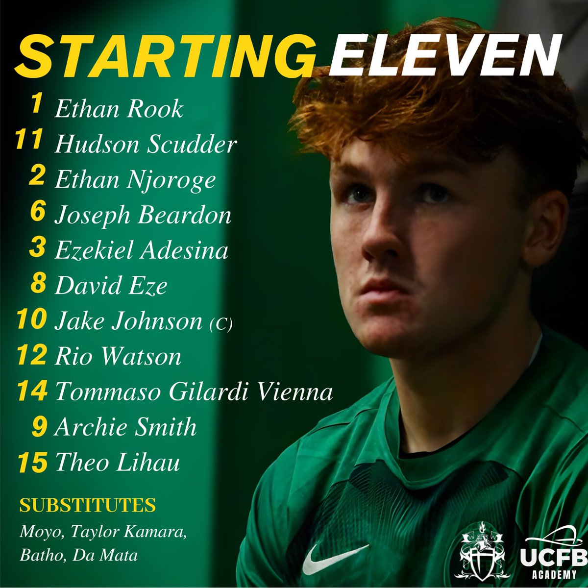 🔢Your Starting Eleven in today’s cup game!