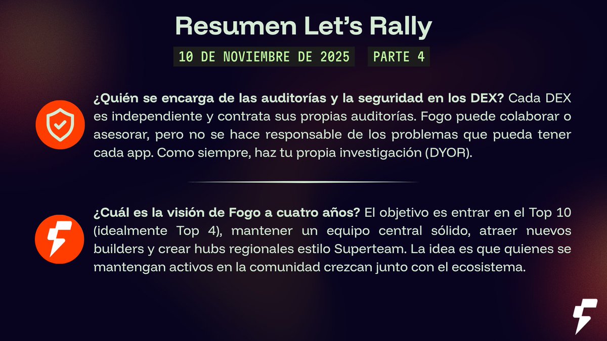 ¿Te perdiste el ultimo Let's Rally?

En Fogo Hispanos te traemos el resumen en español de los puntos más destacados que se hablaron