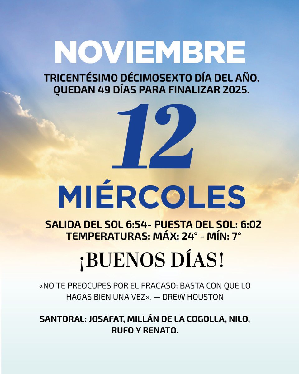#ClimaSLP | ¡Buenos días! 🥶☕️ La mañana arranca fresca con ~7 °C y cielo despejado ☀️. Por la tarde subirá a ~24 °C, con ambiente cálido y sol dominante 🌞. La noche será tranquila y templada, bajando a ~15 °C, sin lluvias a la vista 🌙