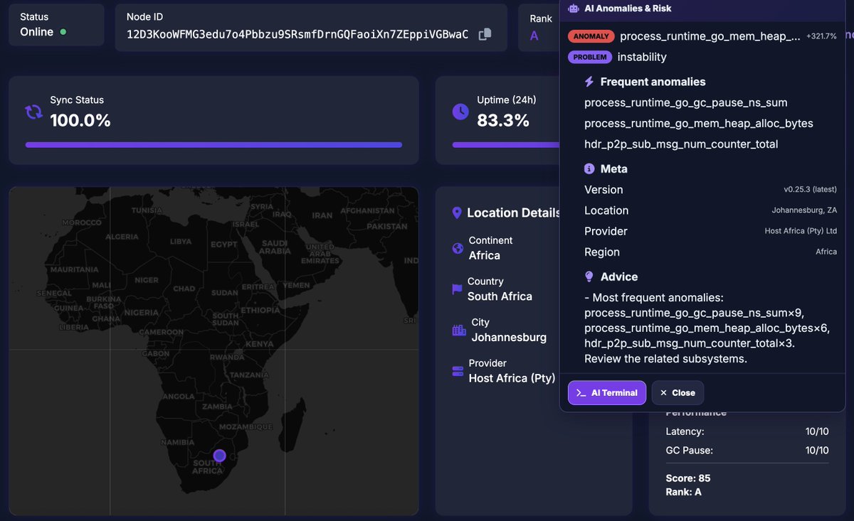 validexis's tweet image. 🧠 Bridge-level AI Analytics — every node tells its own story.

Each bridge in CelestiaBridge 3.0 now has its own AI analytics module that learns, observes, and explains network behavior in real time.

📊 Explore: celestiabridge.com/nodes

#Celestia #TIA #ModularBlockchain