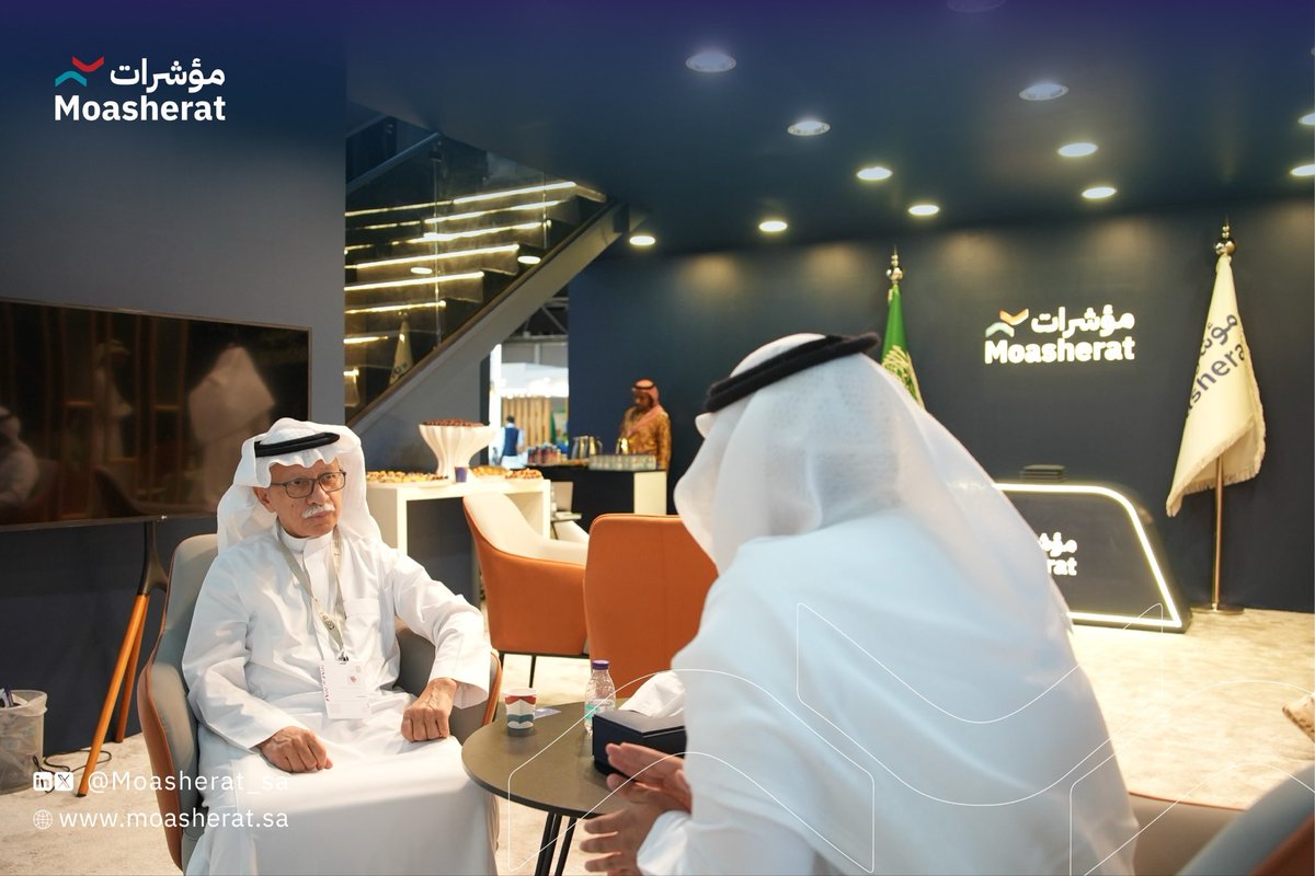 شركة مؤشرات tweet media