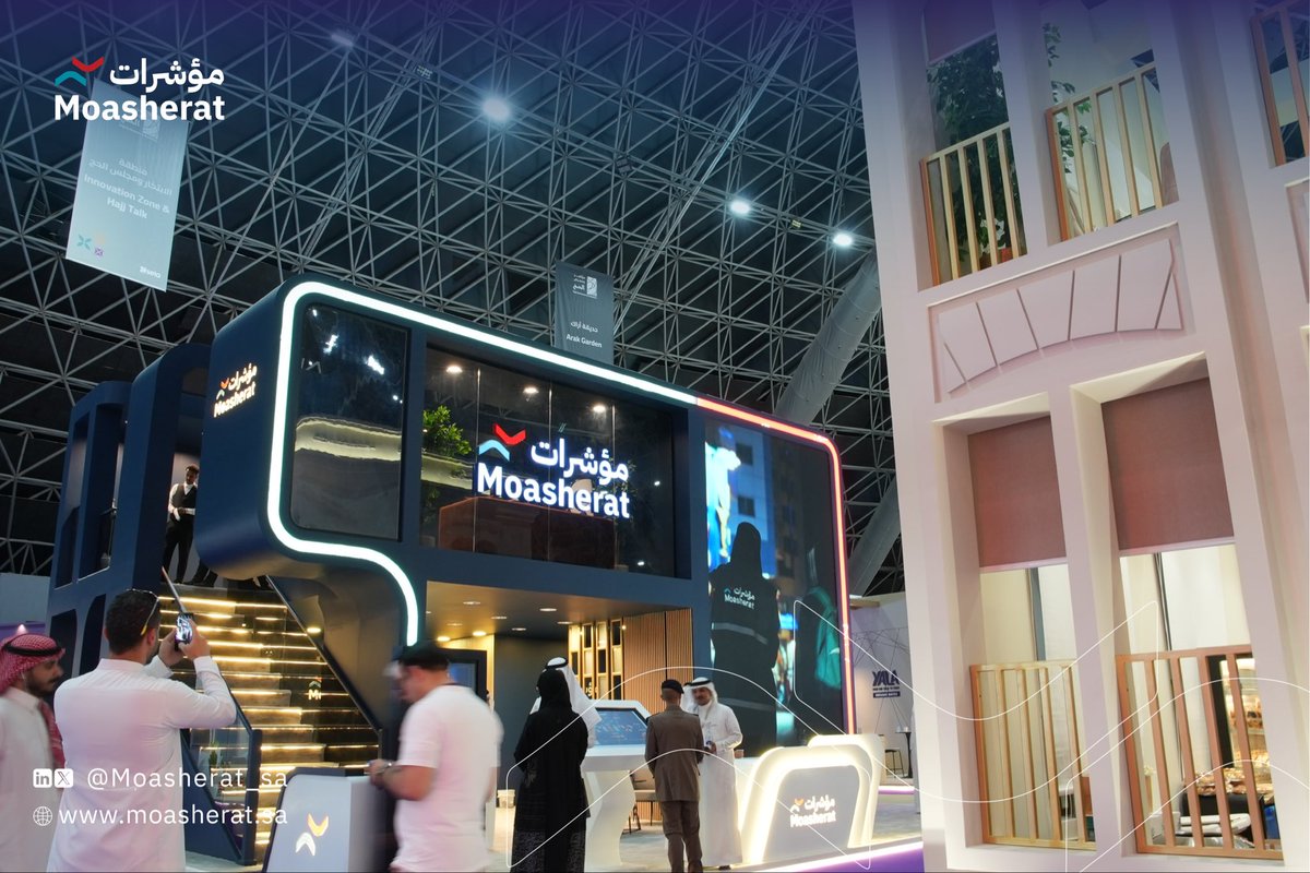 شركة مؤشرات tweet media