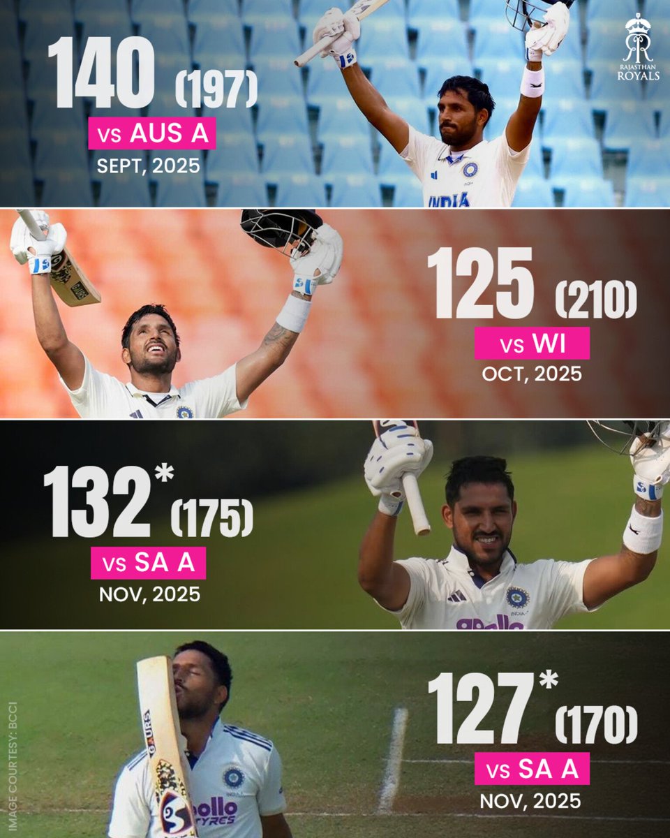 Dhruv Jurel. Always hungry for more 🔥