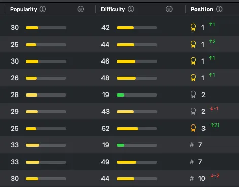 Constantin 🔥 tweet media