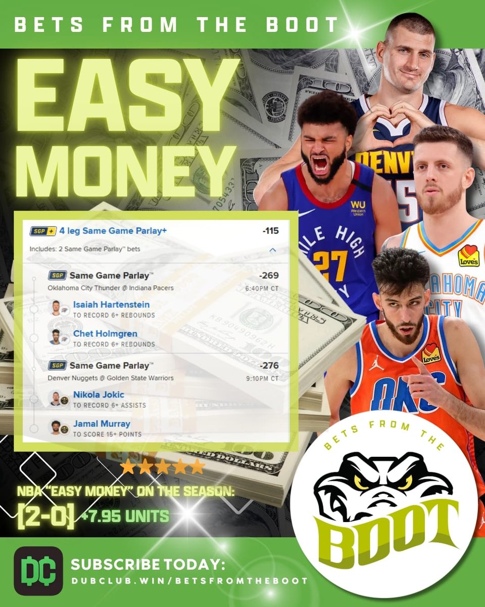 artpalker's tweet image. Turning stats into style, visual victory unlocked💯🏀

#Sportsdesigns #DigitalArtist #designvisualization