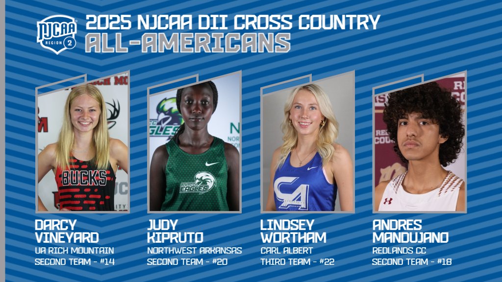 Congratulations to the 2025 #NJCAARegion2 Cross Country Athletes named as All-Americans!!