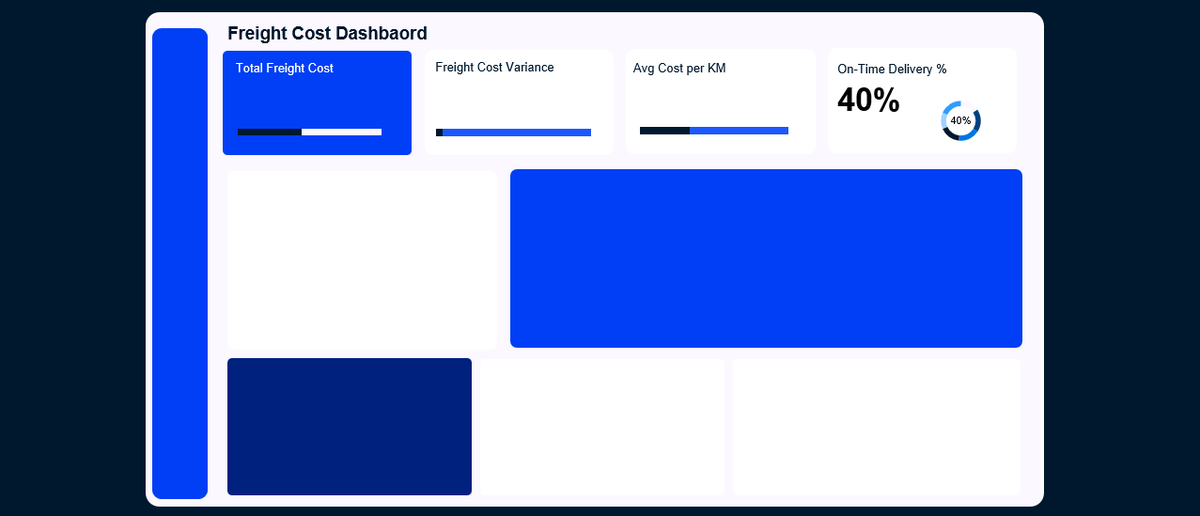 _VictorUgwu's tweet photo. Hey #Datafam
Building a freight cost project for a logistics company, through this you get to see how companies like @GiGLogistics freight cost looks like.
#Data #Excel #Freight #FreightCost #Logistics #SupplyChain https://t.co/3GZQgVvHrw