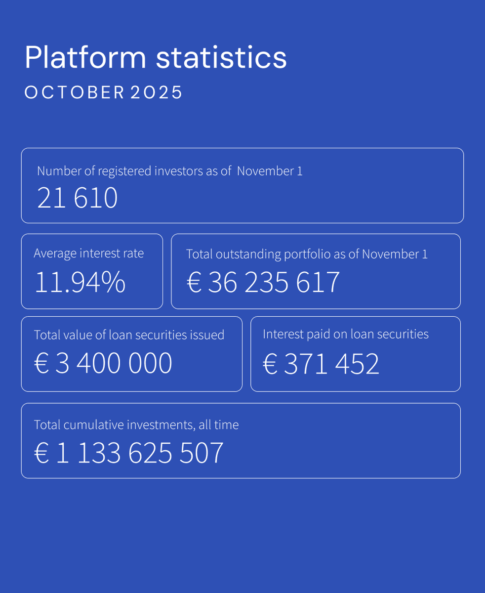 TWINO.EU tweet media