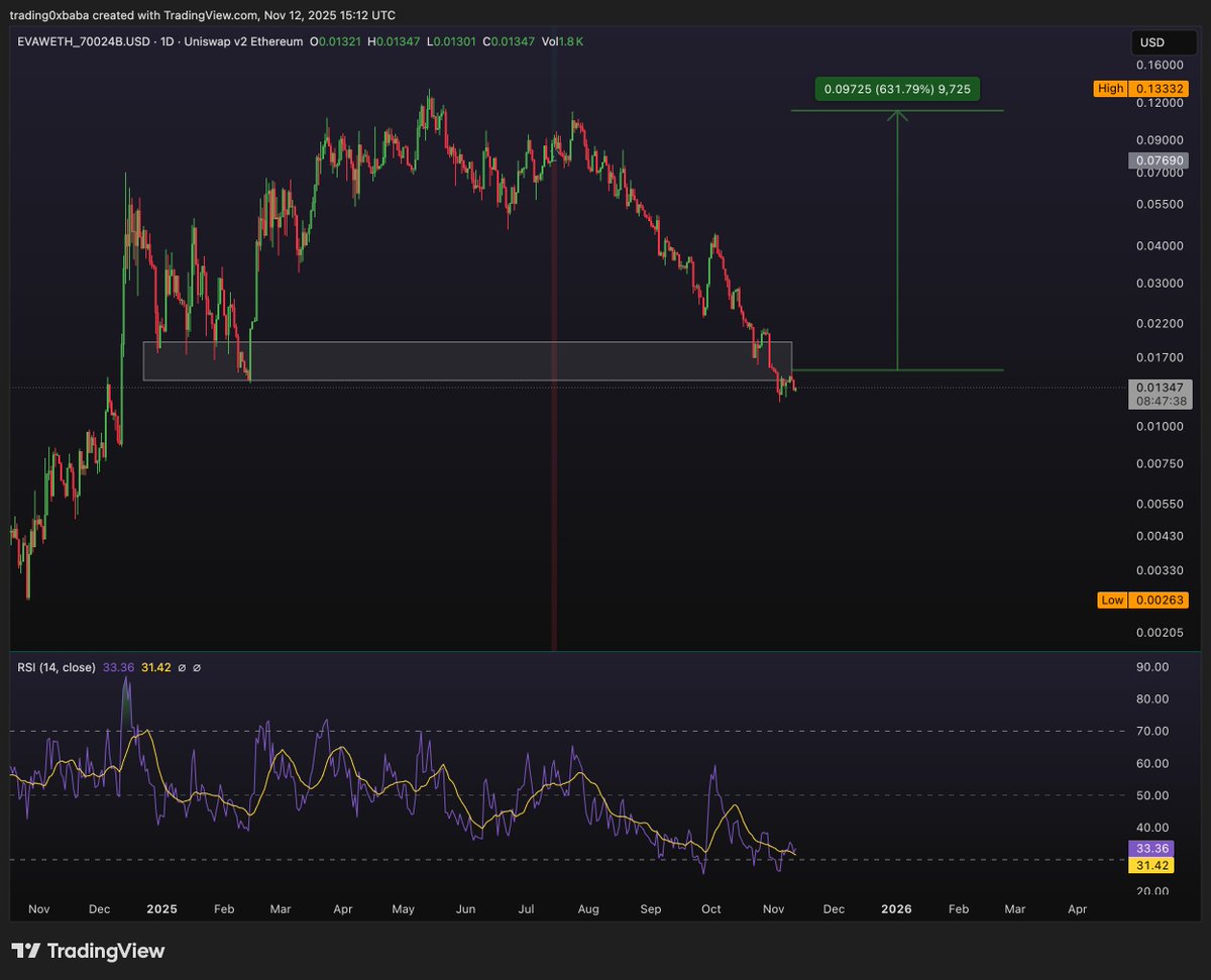 crypto-jack (@crypto_jack2) / Posts / X