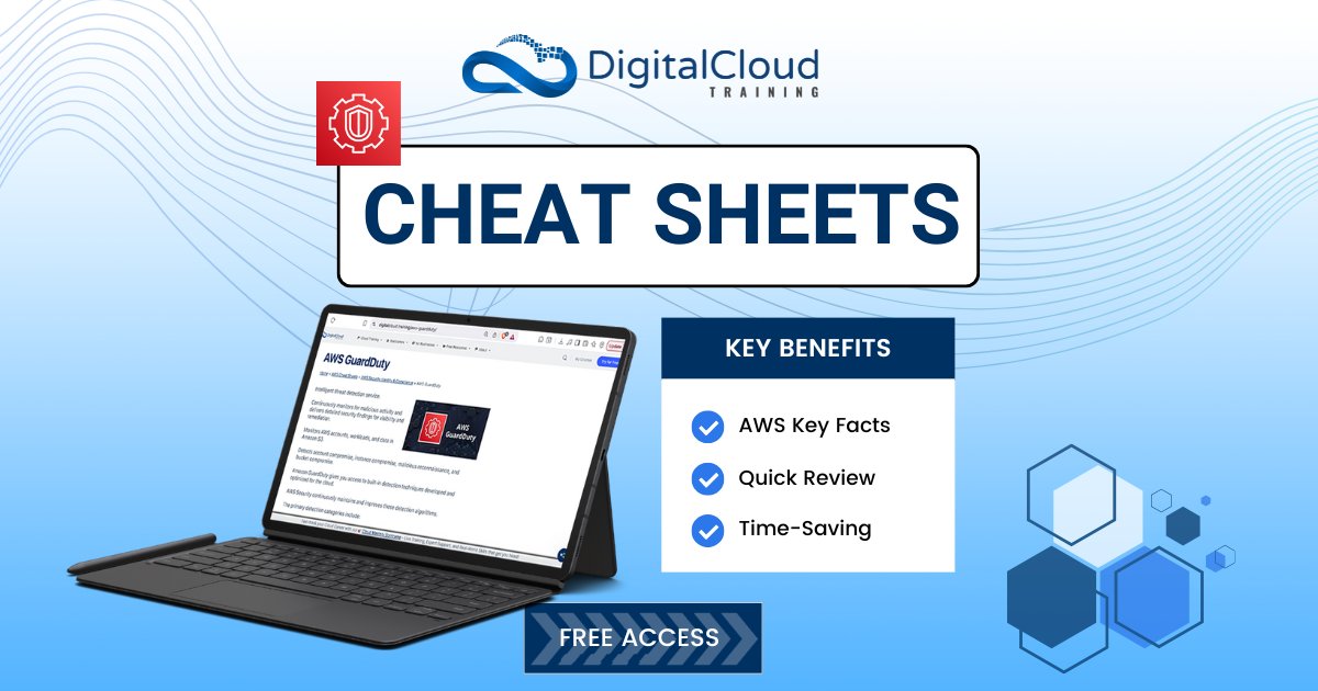 nealkdavis's tweet image. 🛡️ Keep your AWS environment secure with AWS GuardDuty!

💻 Amazon GuardDuty continuously monitors your cloud environment for malicious activity - helping you stay one step ahead of potential threats.

👉 digitalcloud.training/aws-guardduty

#AWSGuardDuty #AWSSecurity