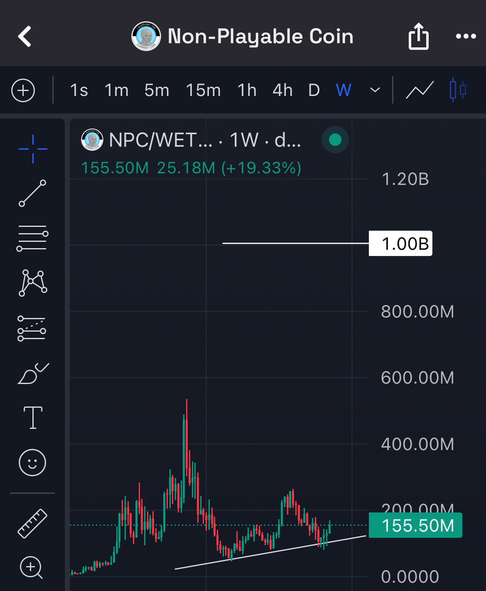 Slowly but steadily 

Slowly then all at once 

Eyes on the target 

Non playeres charactersi ($NPC)