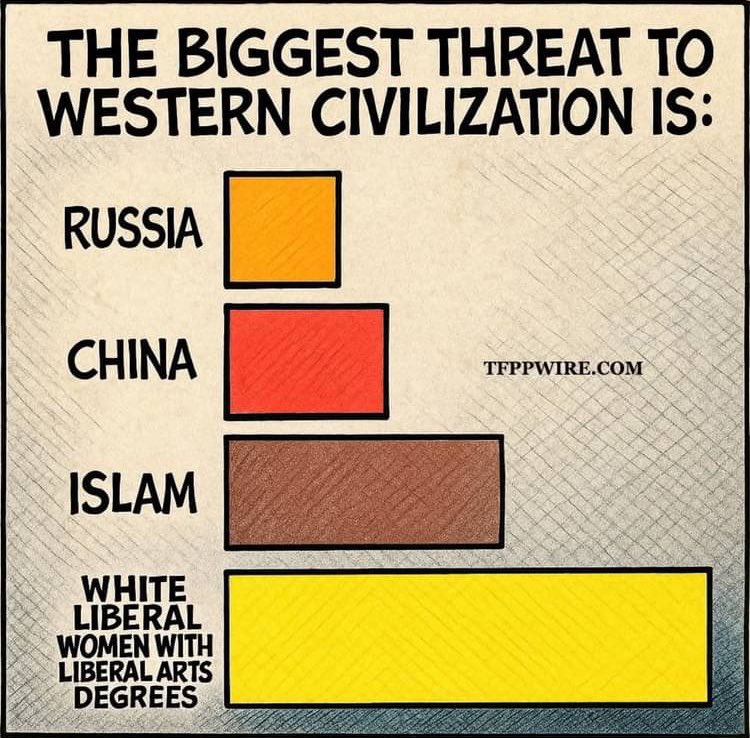 Emilia__writes's tweet image. No doubt