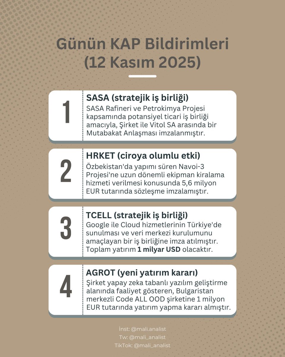 mali_analist's tweet image. 🔴 GÜNÜN KAP BILDIRILERI 🔴 

📌 #sasa Vitol SA ile, rafineri ve petrokimya projesi kapsamında ticari iş birliği mutabakatı imzalamıştır.

📌#tcell Google ile toplam tutarı 1 milyar USD&apos;yi bulacak veri merkeziyatırımı kararı aldı.

Hepsi ve daha fazlası...

#hekts #asels #egeen