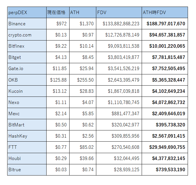 CryboCrypto tweet picture