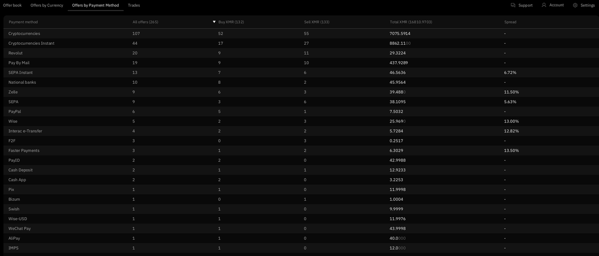 RetoSwap tweet media