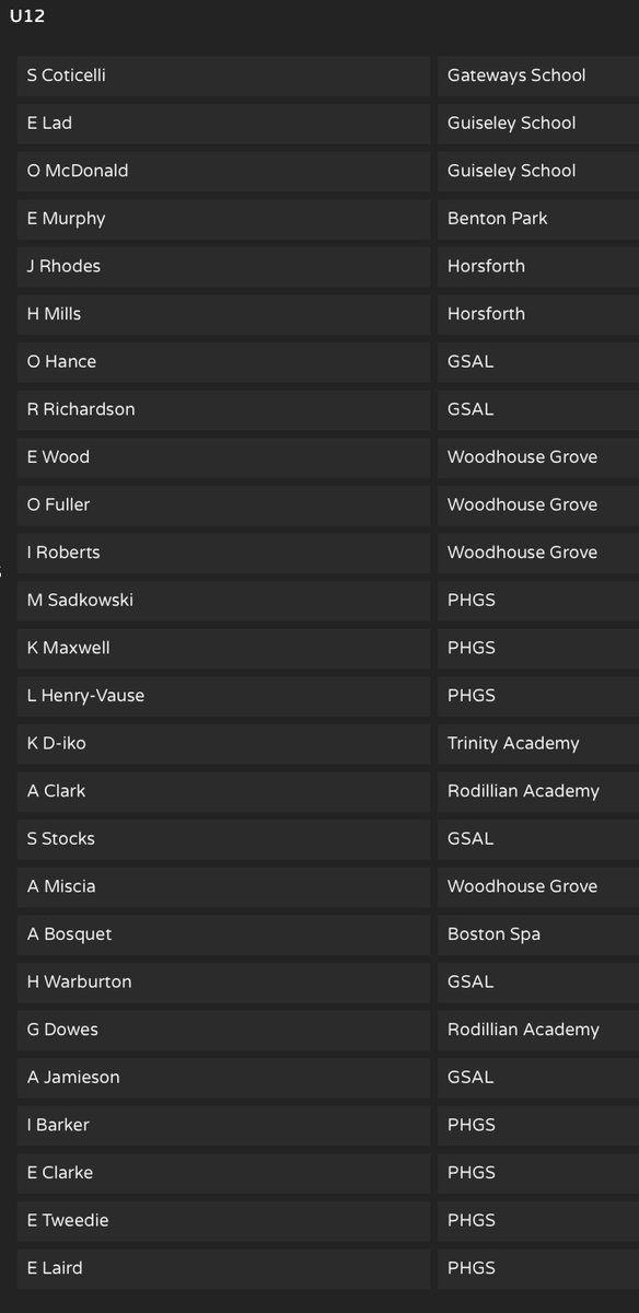 LeedsNetball's tweet image. Leeds District Squad U12 2025-26 🏐

…netballassociation.leaguerepublic.com/newsArticle/le…