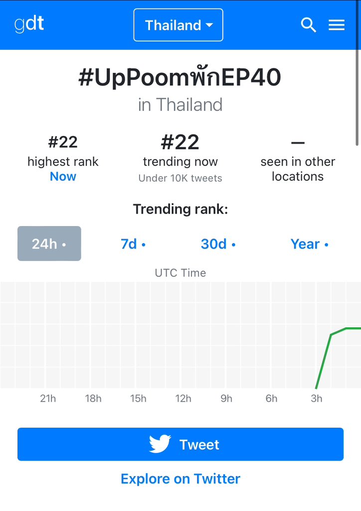 📢📢🌙今日刷推总结🌙

UP POOM พัก EP.40
庆祝已经播到第40集，一起去轻松聚餐吧！

👇妻旅刷推话题
#UpPoomพักEP40 

‼️话题NO. 22（泰趋）

#UpPoomพัก #UpPoom
#uppoompat #poompps
<a href="/uppoompat/">uppoompat</a> <a href="/poompps1/">poompps</a>