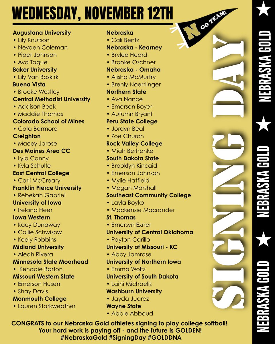 Nebraska Gold tweet media