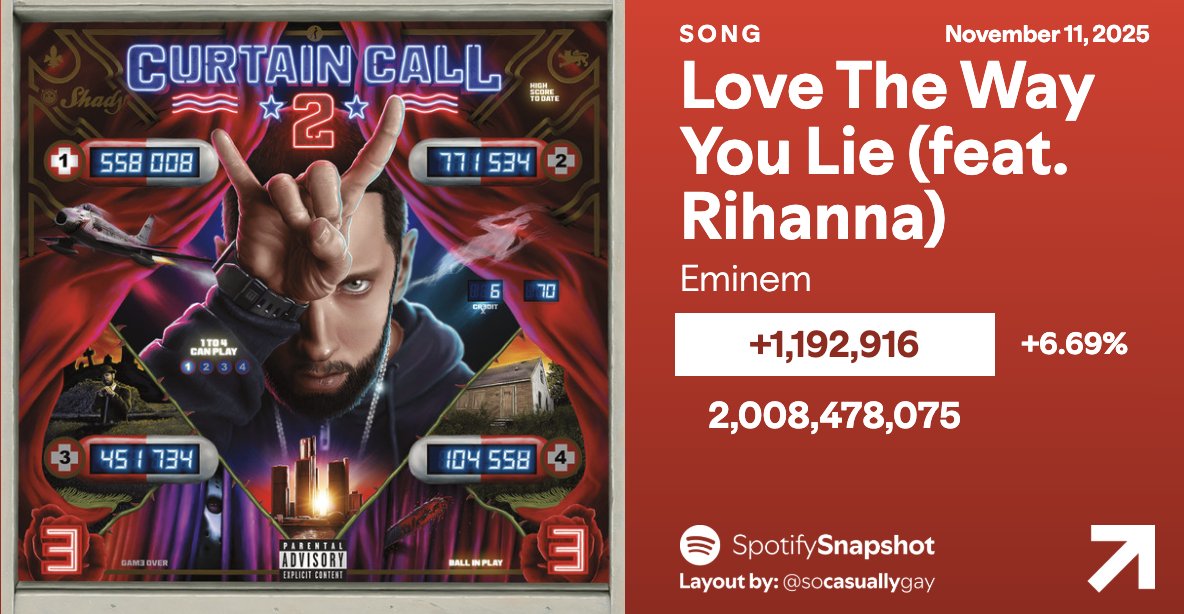 Fan SpotifySnapshot tweet media