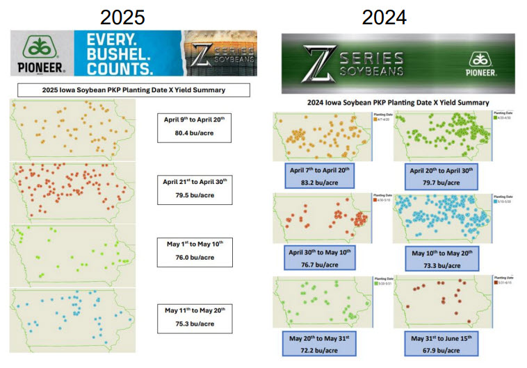 Pioneer Troy tweet media