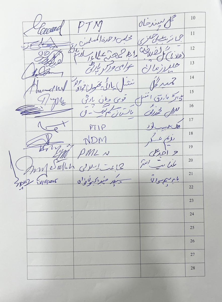 خیبر پختونخوا امن جرگہ کا متفقہ اعلامیہ جاری