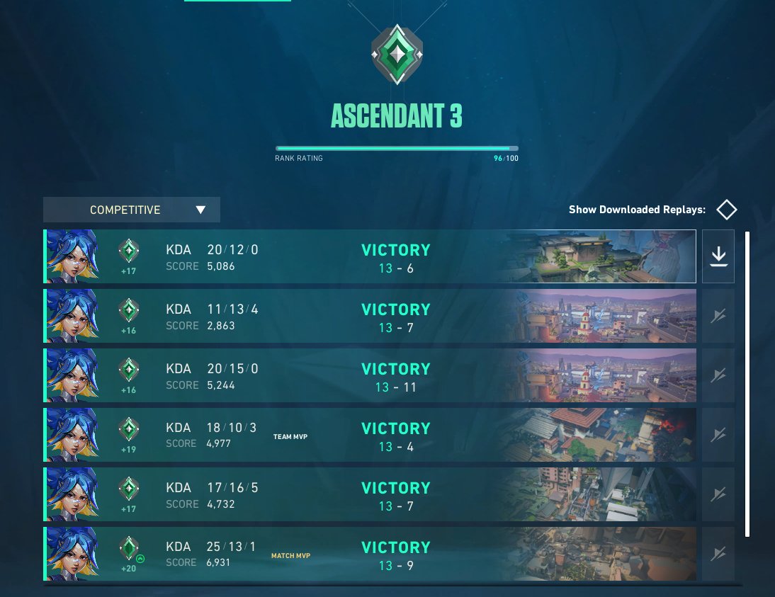 10 loss streak incoming <a href="/wwaer191/">K5 wwaer</a> <a href="/Reehnen/">rehn</a>