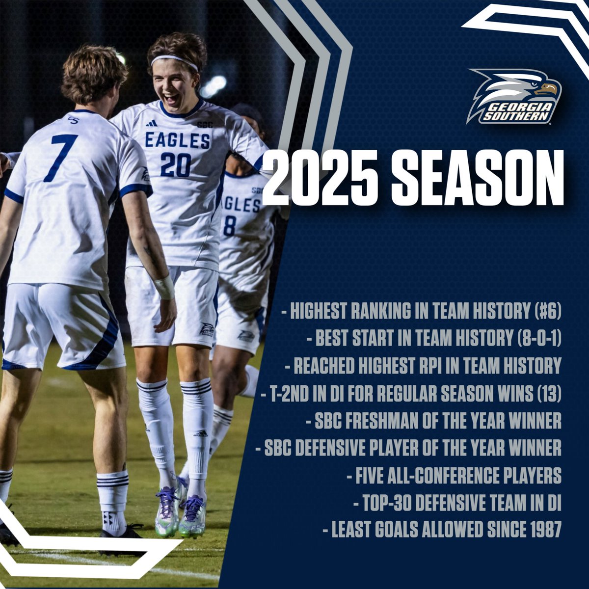 GSAthletics_MSO's tweet image. Still writing our story ✍️

#HailSouthern