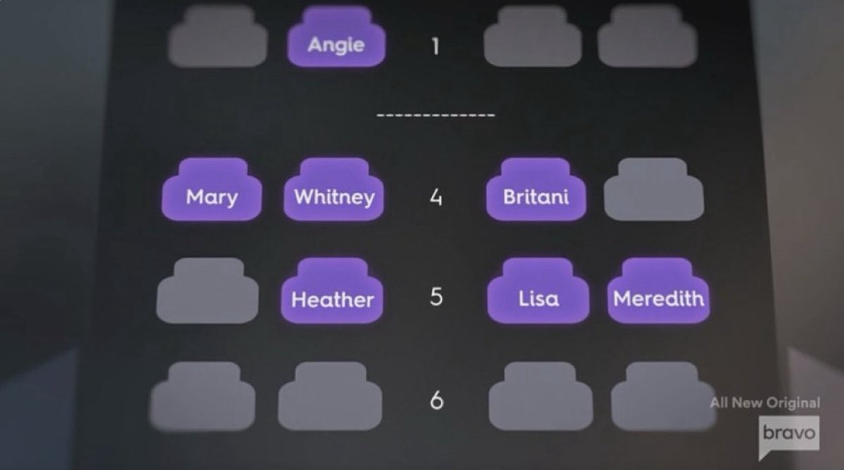So you’re telling me, production was likely sitting next to Britani and behind Lisa and Meredith BUT NO ONE THOUGHT TO TAKE AN IPHONE OUT AND TAKE A VIDEO. #RHOSLC