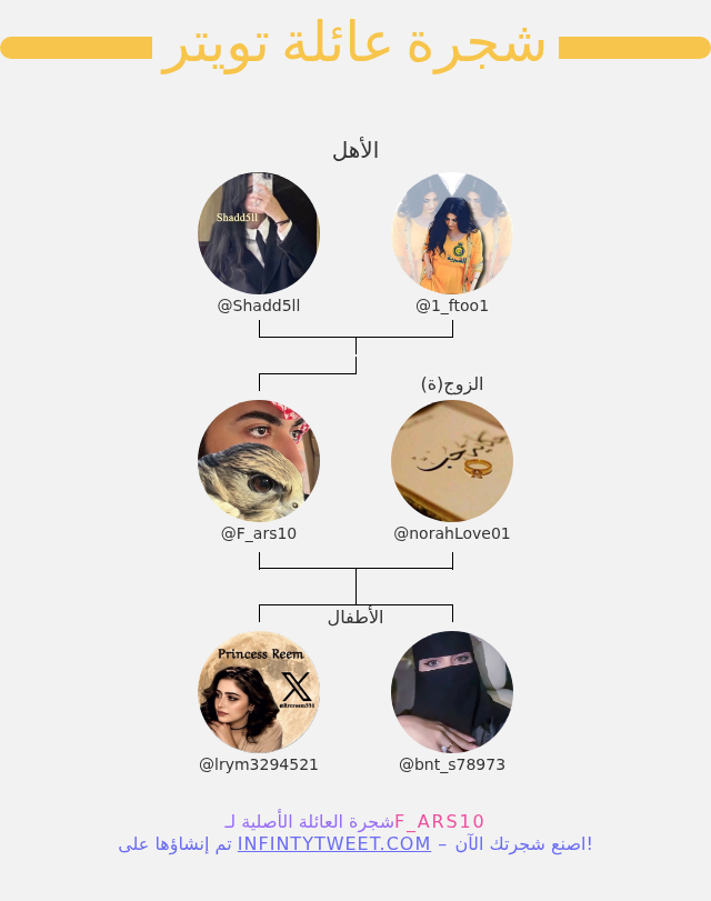 👨‍👩‍👧‍👦 أسرتي على تويتر:
👫 الأهل: <a href="/Shadd5ll/">᷂آكابرالروقـي ٢</a> <a href="/1_ftoo1/">‏᷂الشمريـۃ┊♡</a>
👰 الزوج(ة): <a href="/norahLove01/">نوره✨</a>
👶 الأطفال: <a href="/lrym3294521/">❥𝓟𝓻𝓲𝓷𝓬𝓮𝓼𝓼 𝓡𝓮𝓮𝓶❥❤️</a> <a href="/bnt_s78973/">وجدان الحب والذوق ❤🌺</a>

⬅️ infintytweet.me/family-tree?la…