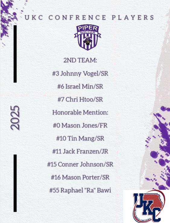 Great job!👏 <a href="/PiperPirates/">Piper Athletics & Activities</a>