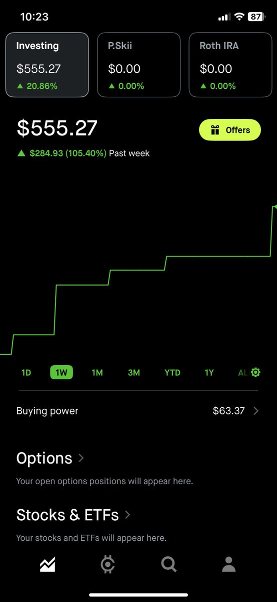 RealPaulMraz2's tweet photo. $50- a million update 
20.86% today 
105% week 
$555.27 total account - up over $500 in 12 trading days . Pretty sure that’s 1000% in those 12 days 
Trading_bull_pskii_real  instagram https://t.co/7uZefMh0zr