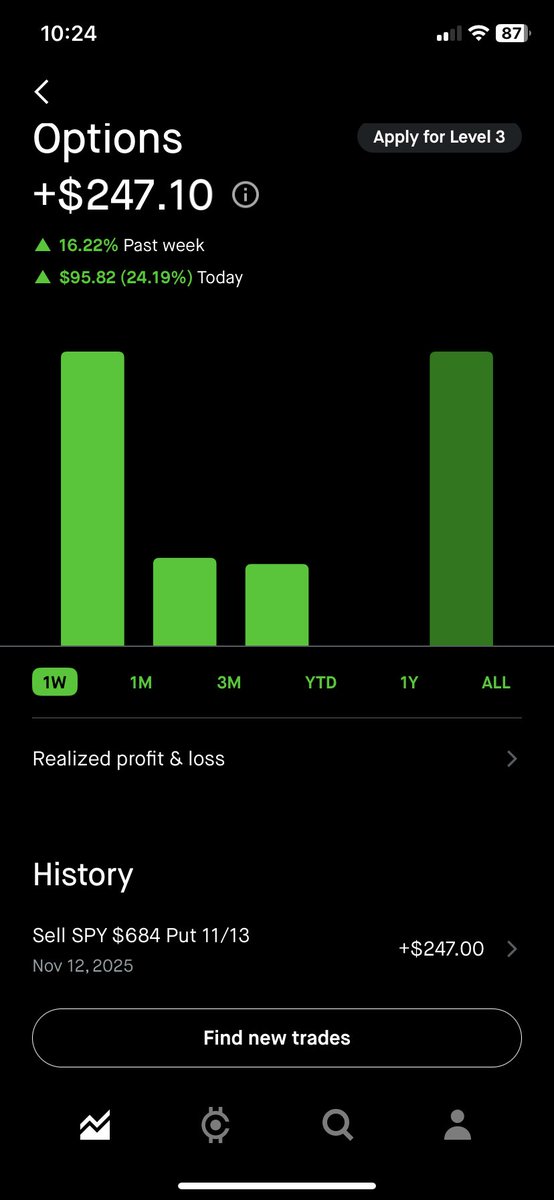 RealPaulMraz2's tweet photo. $50- a million update 
20.86% today 
105% week 
$555.27 total account - up over $500 in 12 trading days . Pretty sure that’s 1000% in those 12 days 
Trading_bull_pskii_real  instagram https://t.co/7uZefMh0zr