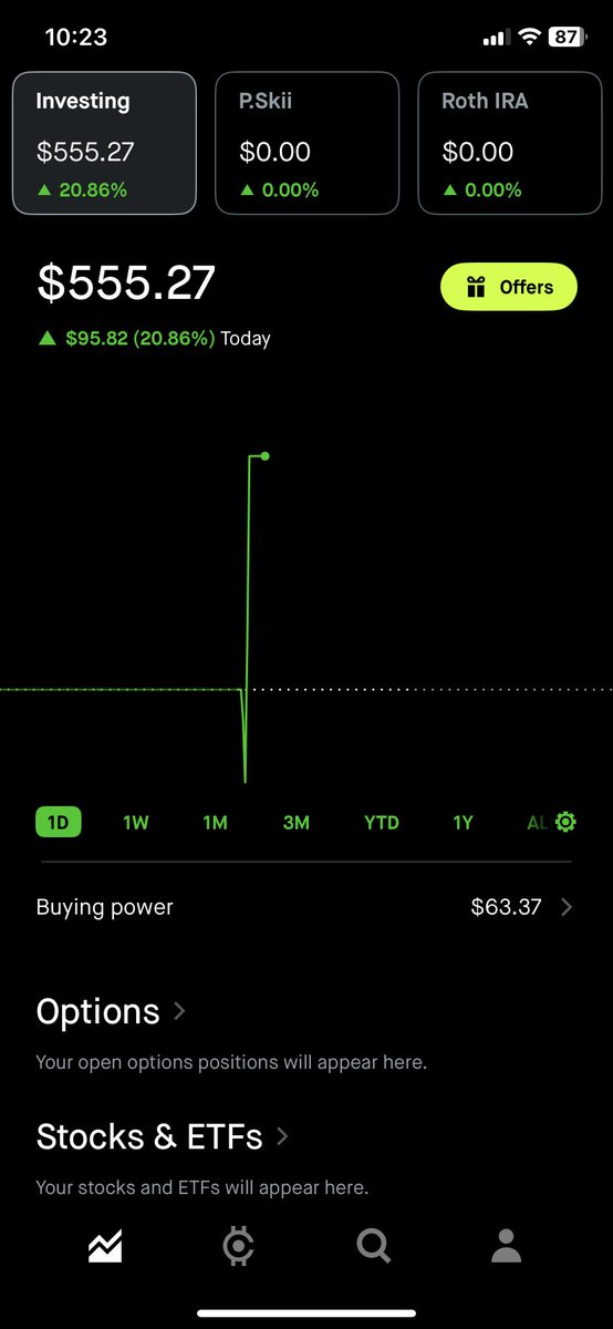 RealPaulMraz2's tweet photo. $50- a million update 
20.86% today 
105% week 
$555.27 total account - up over $500 in 12 trading days . Pretty sure that’s 1000% in those 12 days 
Trading_bull_pskii_real  instagram https://t.co/7uZefMh0zr