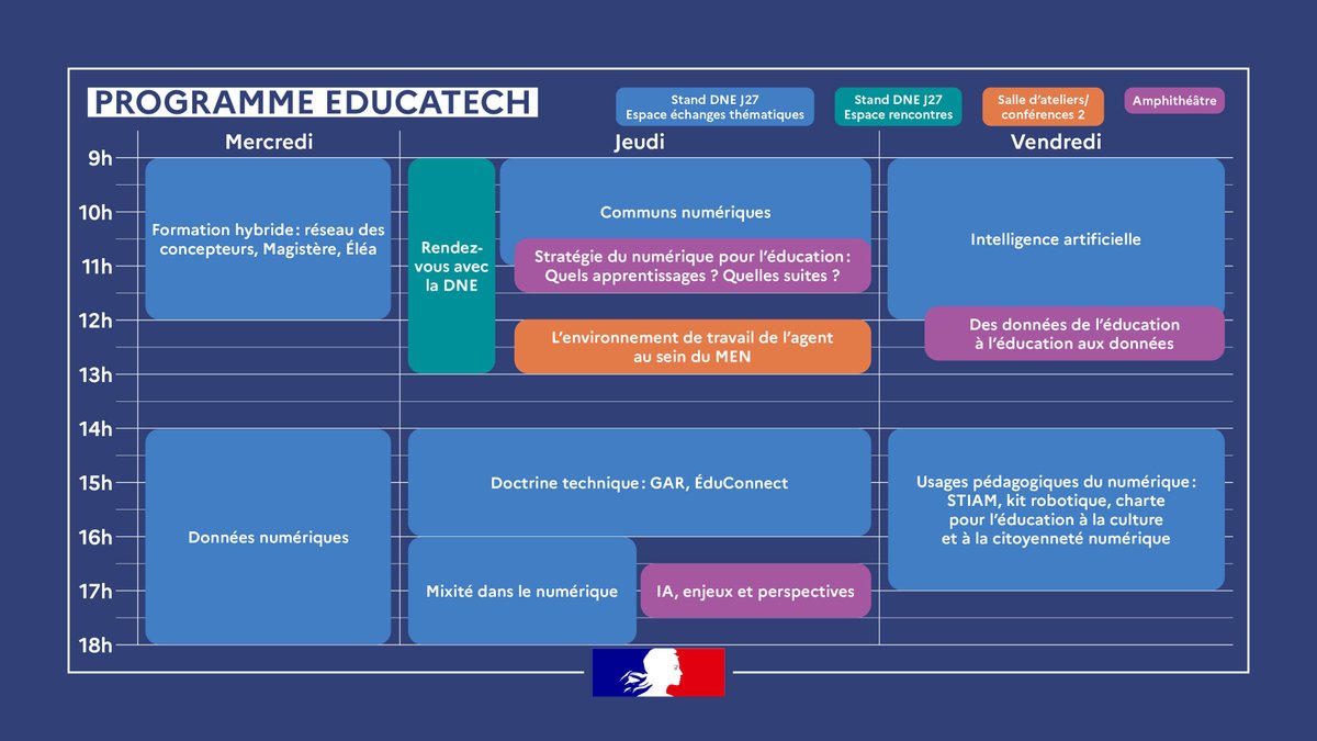 Edu_Num's tweet image. 🗓 À vos agendas ! 

⏳J-7 avant @educatechexpo !

Venez échanger avec les équipes de la #DNE, on vous y attend nombreuses et nombreux !

📍Stand J27 - Pavillon 7.1 - Porte de Versailles @pdversailles 

Ci-joint le programme détaillé ⤵⤵⤵