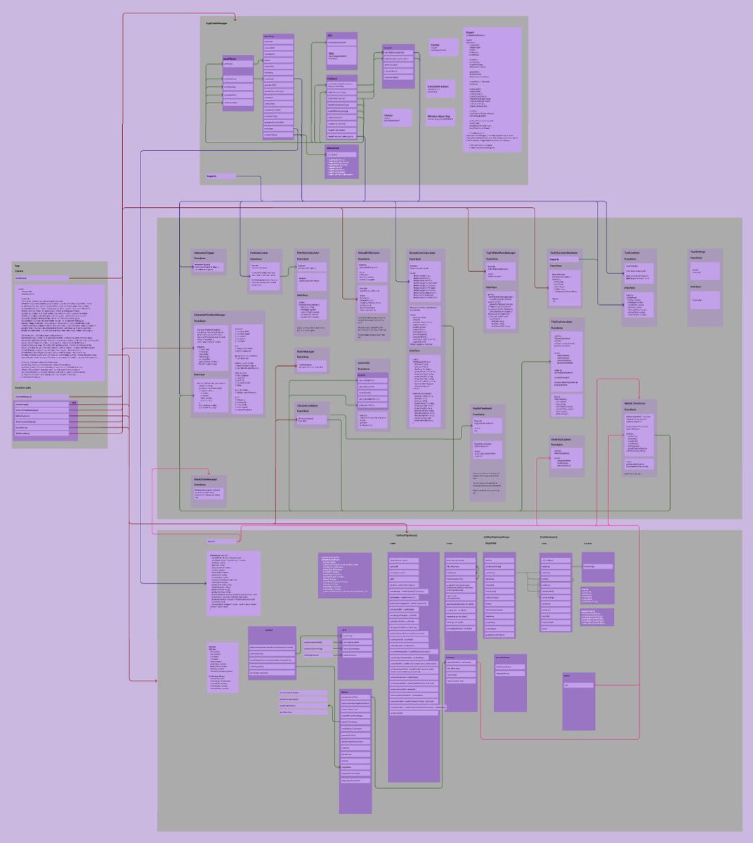 AlanJacobGeorge's tweet image. Wish Visual Studio / code had a node based way of working. 

Makes it much more simpler for me as a designer to keep track of things instead of getting lost in the web of imports and exports. Add having to spend a day or two making this by hand in @figma 

#code #design #react