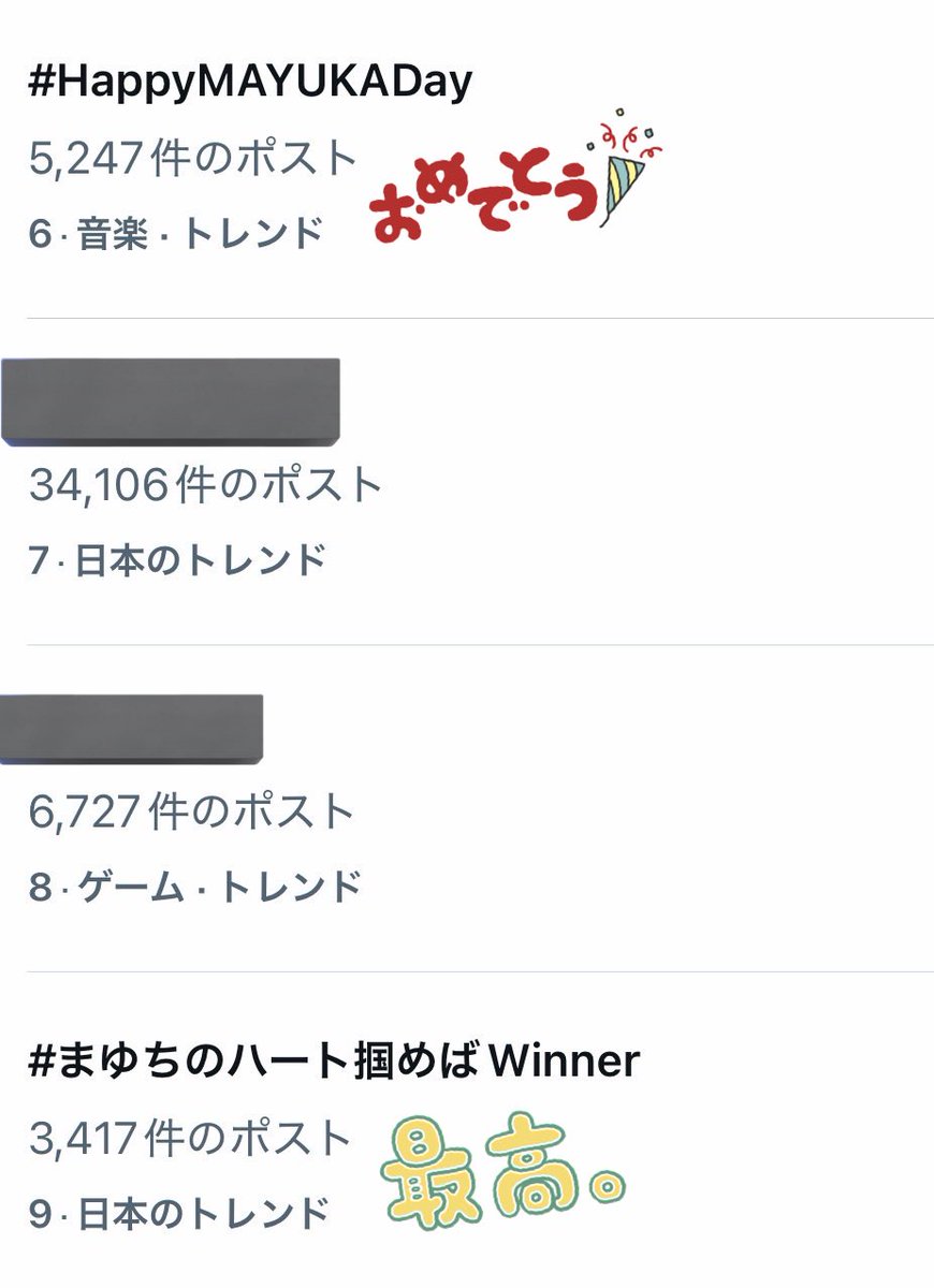 トレンドランク上がっております🎉✨

#HappyMAYUKADay
#まゆちのハート掴めばWinner