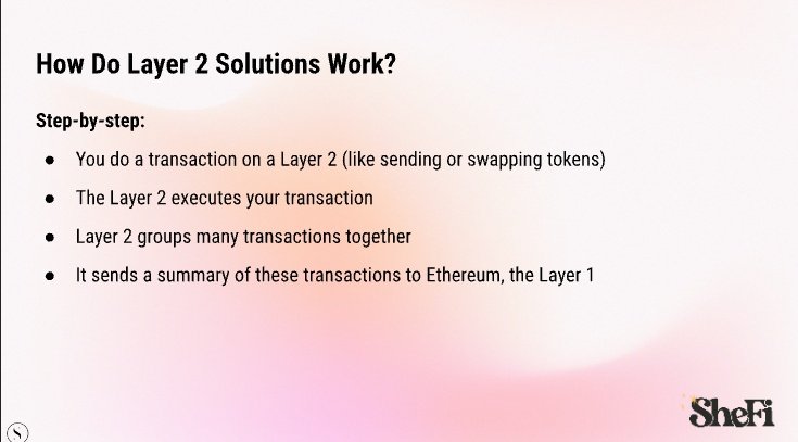 khushijosh23956's tweet image. ✨ Class 7 of @shefiorg Season 15 wrapped up!

Explored Ethereum’s Glow Ups (Scaling) Pt. 2 — understanding why Layer 1 can get pricey. Dove into Layer 2 magic 🪄 — rollups bundling transactions, lower gas fees and much more.
Thanks to @maggielove_
@shefiindia
#girlsintech