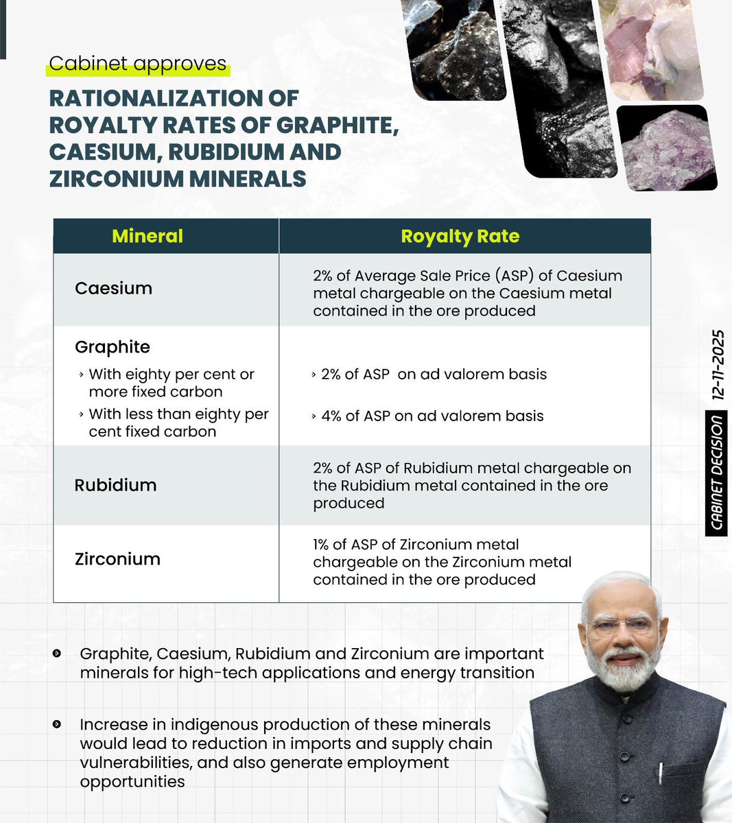 Dr Jitendra Singh tweet media